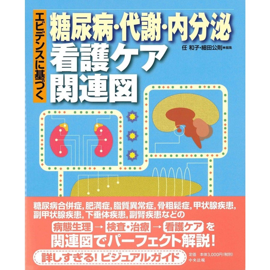 エビデンスに基づく糖尿病・代謝・内分泌看護ケア関連図