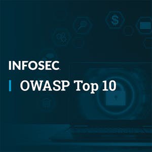 OWASP Top 10 - 2021
