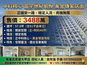 中科國安商圈金店面｜台中市西屯區國安一路
