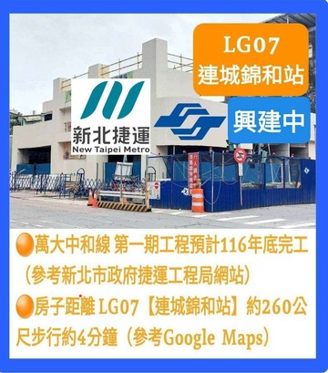捷運【LG07連城錦和站】(興建中) 約260公尺｜新北市中和區連城路