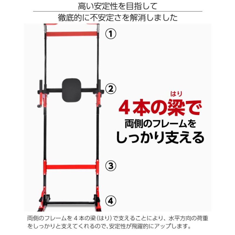 ぶら下がり 健康器 耐荷重150kg 懸垂 器具 マシン チンニング バー （1 