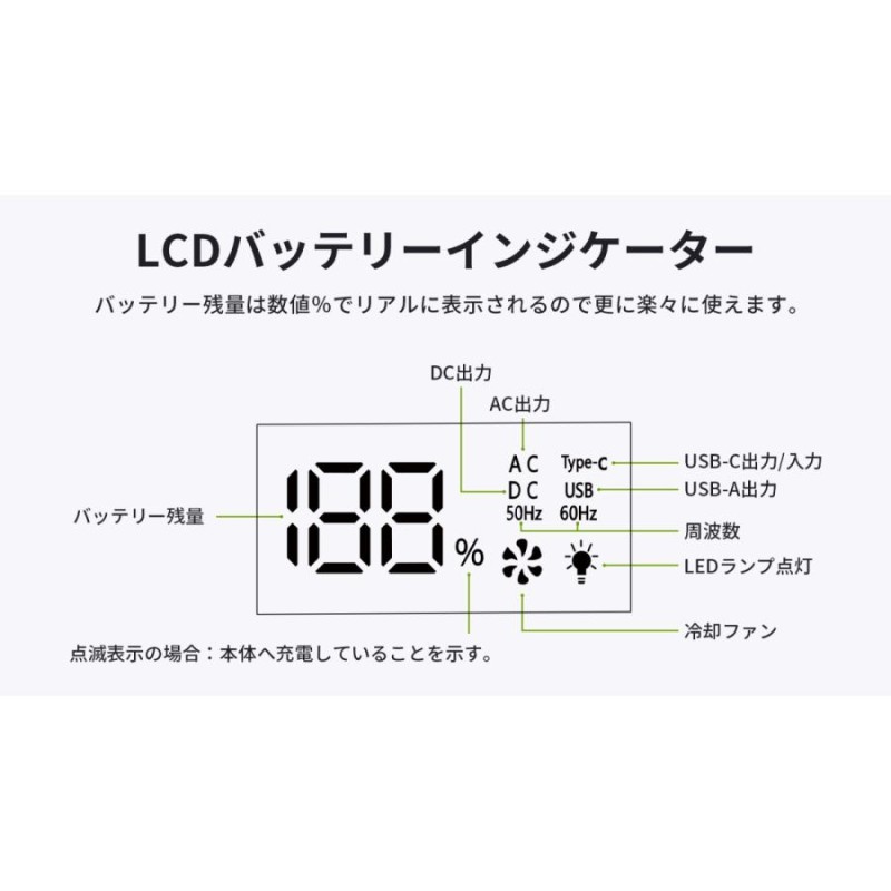 年末販促限定セール』200Wh ポータブル電源 小型 P200 54000mAh