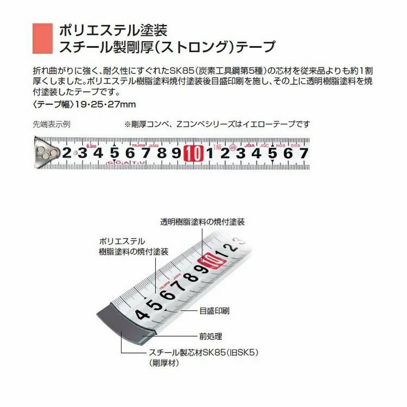 2020年限定色】タジマ TAJIMA スケール コンベックス 回転式 回転セフG7ロックマグ爪 25mm×5.0m SFG7LM2550CP20  ブラック/レッド メジャー LINEショッピング