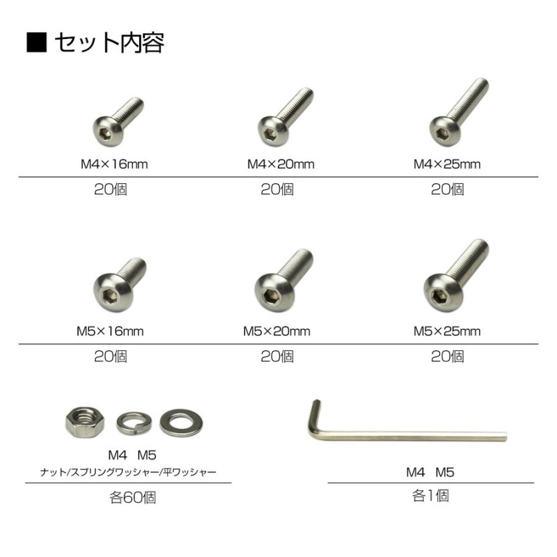 優先配送 M5 六角ナット専用レンチ ｂ