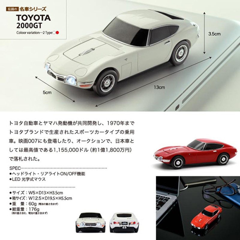 クリックカープロダクト 電池式 ワイヤレス マウス トヨタ 2000GT