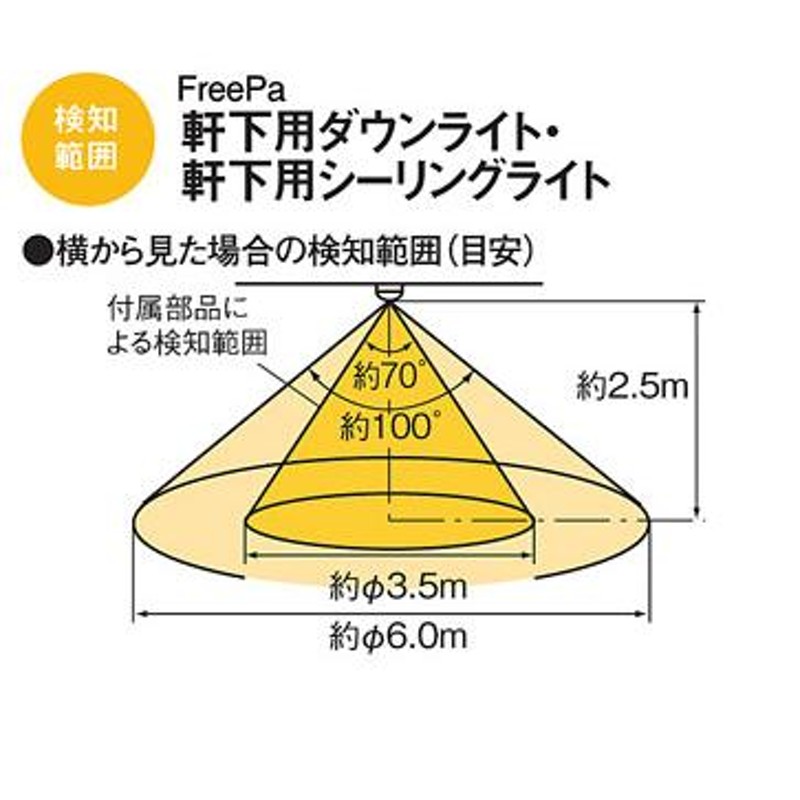 パナソニック エクステリア LEDダウンシーリング FreePa 防雨型 拡散