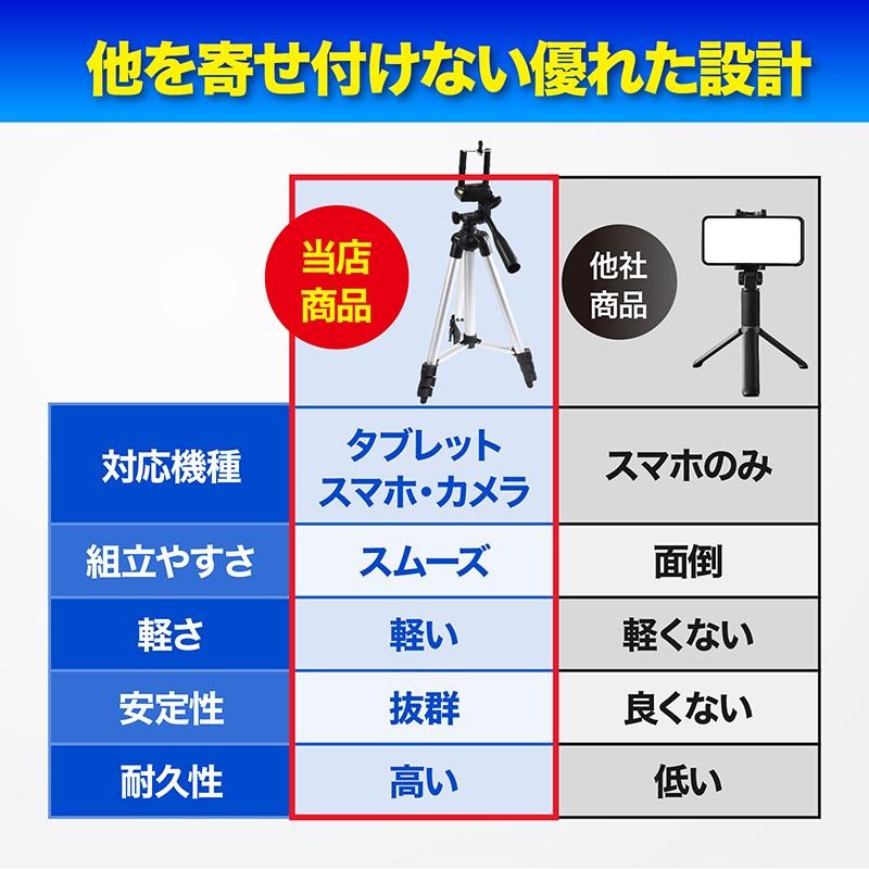 iphone 脚立 セール カメラ