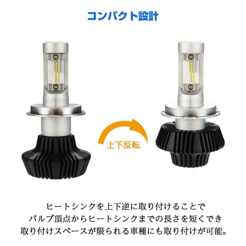 LED ヘッドライト H4 Hi/Lo LEDバルブ PHILIPS LUXEON ZES チップ採用 