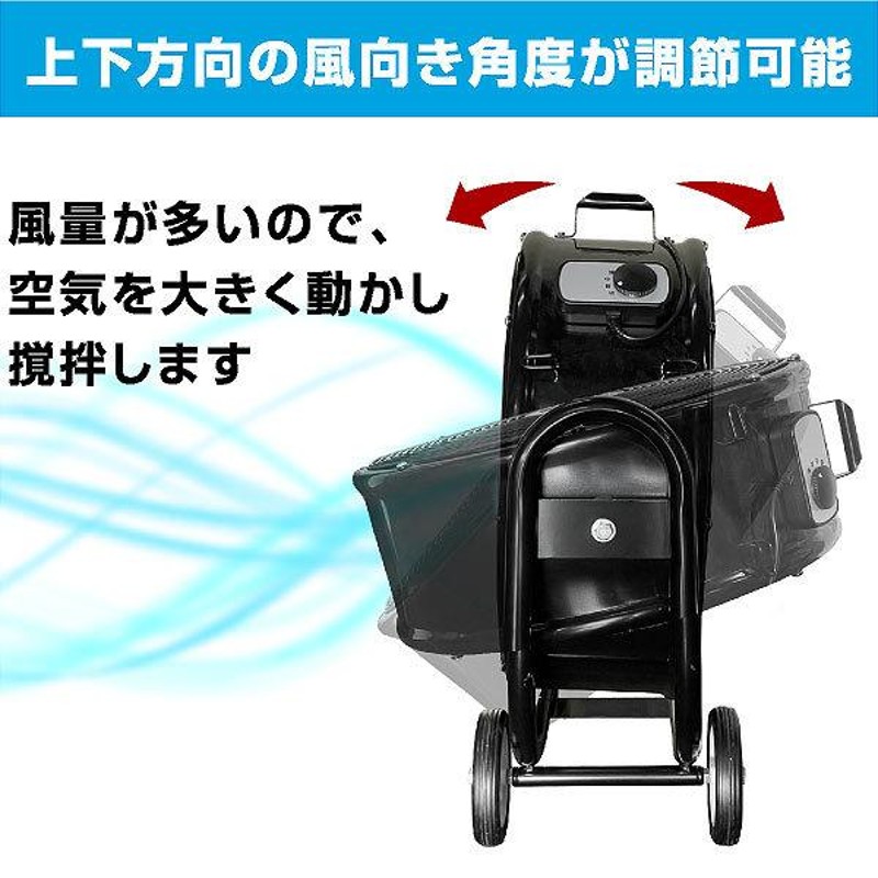 ナカトミ BF-75V 業務用扇風機 大型工場扇 工業扇 75cm 全閉式 ビッグファン 企業法人向け 扇風機 送風機 75cm羽根 キャスター付き  大型 熱中症対策 | LINEブランドカタログ