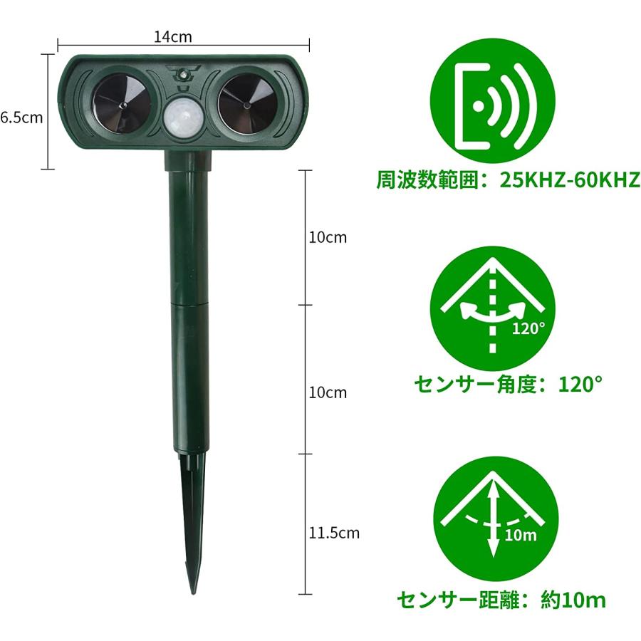 セット 猫よけ 超音波 ソーラー 充電 動物撃退器 猫除け センサー ライト 猫対策 猫退治 猫撃退 猫よけグッズ カラスよけ 害獣撃退 野良猫 糞尿対策 鳥獣対策