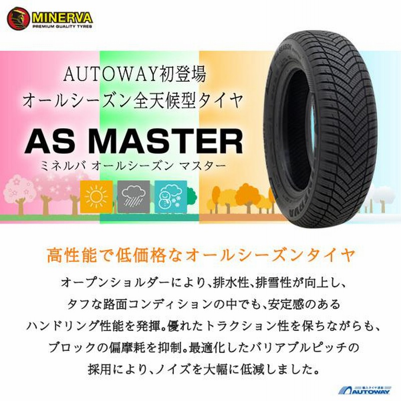 MINERVA ミネルバ ALL SEASON MASTER 175 70R14 (175 70 14 175-70-14 175 70-14)  オールシーズンタイヤ 単品 4本 14インチ