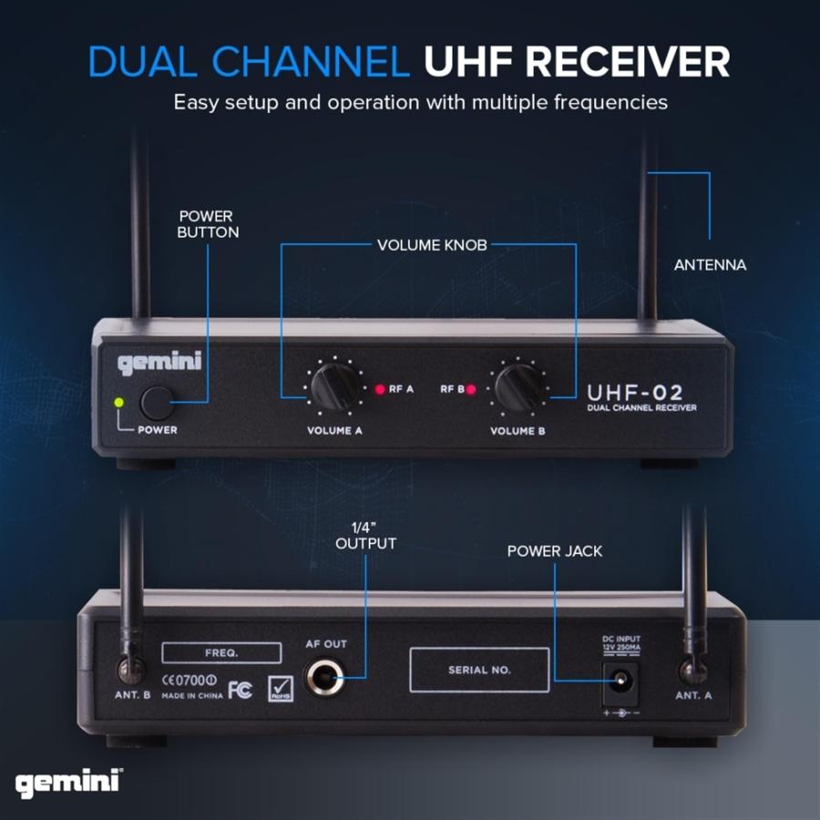 Gemini UHF Wireless Microphone Bundle Professional Handheld ＆ Lapel Mics, Dual-Channel Receiver, Long Range for Live Performance ＆ Presentations