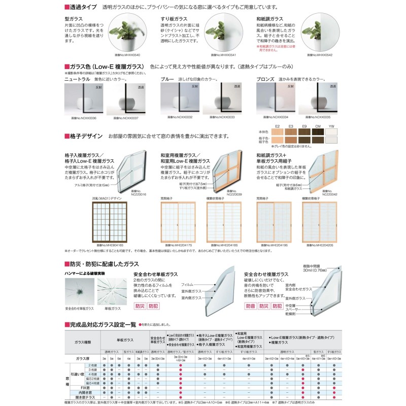 YKK プラマードU 引違い 2枚建 W幅1501〜2000mm H高さ250〜800mm 複層