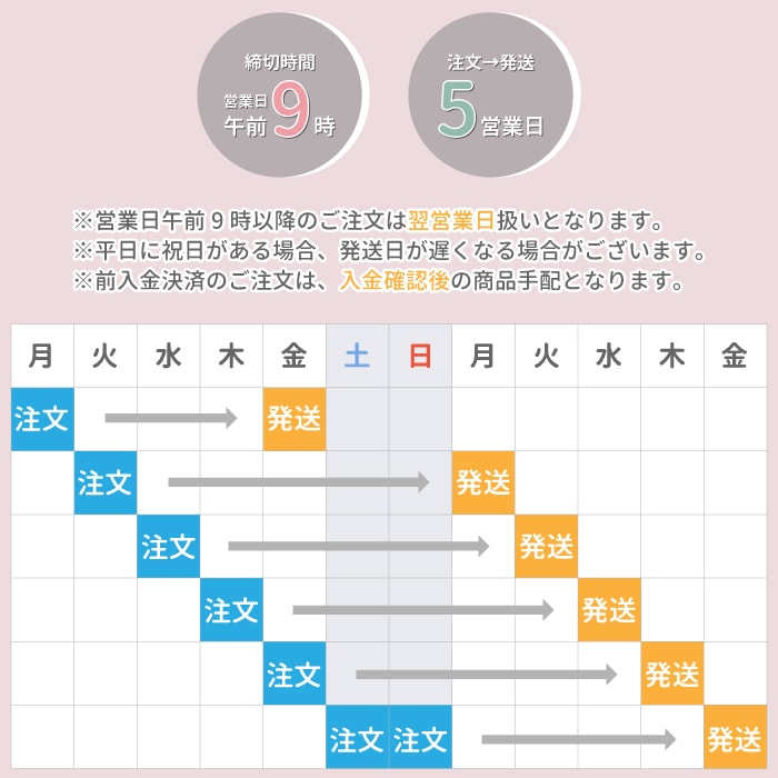 内祝い お子様の名入れ 紅白うどん・丸もち詰合A お返し 出産内祝い 目上の方にも喜ばれる 食品 饂飩 七五三 お年賀