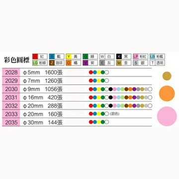 【文具通】華麗牌彩色圓點標籤WL-2035紅 30mm 144PS M7010273【APP滿額下單4%點數(單一帳號最高1000點)】7/31止