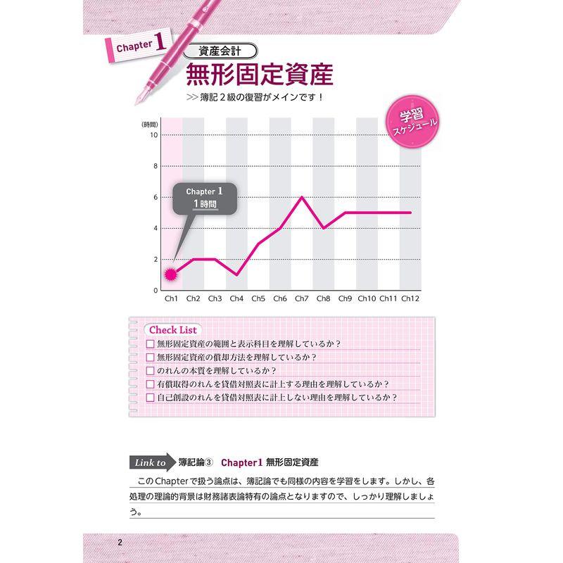 みんなが欲しかった 税理士 財務諸表論の教科書 問題集 資産・負債・純資産会計編 2021年度