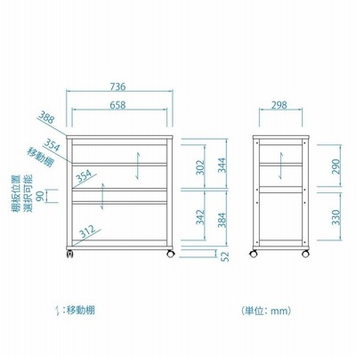 キッチンワゴン キャスター付き 天板 スリム 炊飯器 北欧 作業台 隙間