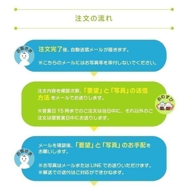 似顔絵 古希祝い 70歳の誕生日 おじいちゃん、おばあちゃんに愛を込めた似顔絵の贈り物 mariko