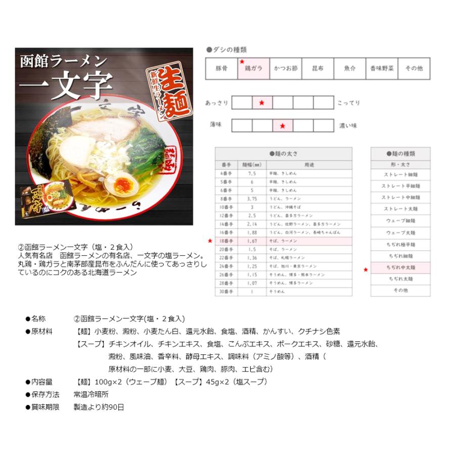 選べる！ご当地ラーメン2食入×5点セット