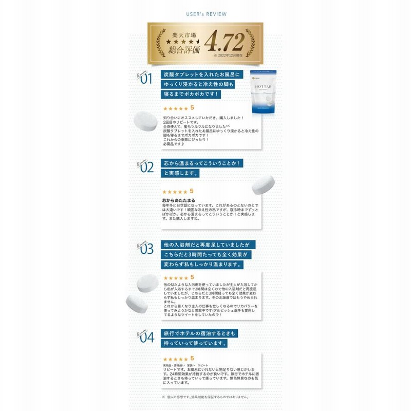 ダルビッシュ有選手絶賛 入浴剤 ホットタブ リカバリー 90錠×2 HOT TAB 薬用 入浴剤 ホットタブ リカバリー 90錠 ダルビッシュ