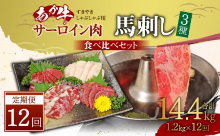  あか牛 すきやき ・ しゃぶしゃぶ 用 サーロイン肉 1kg (500g×2)、 馬刺し 200g 赤身 100g 霜降り 50g たてがみ 50g) 食べ比べ セット