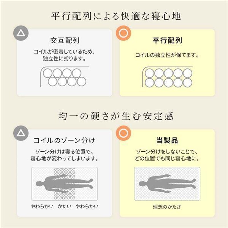 マットレス 国産 ポケットコイル 快眠 高密度 竹炭 抗菌 防臭 体圧分散