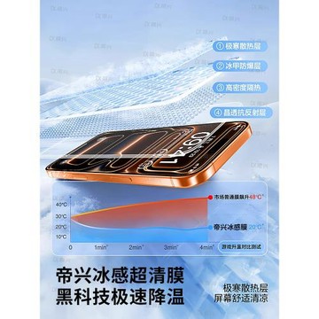 適用蘋果17promax鋼化膜iphone17pro手機膜16pro新款全屏15保護防塵14plus屏幕13全屏air防窺12防摔11玻璃x膜