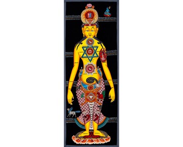 七脈輪唐卡   促進內在平靜  平衡和治癒能量的西藏藝術