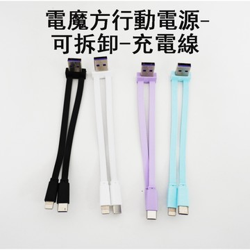 【6H發出】 22.5W雙向快充行動電源 20000毫安大容量 自帶AC插頭 可拆卸-充電線 行動充-充電頭 4色可選