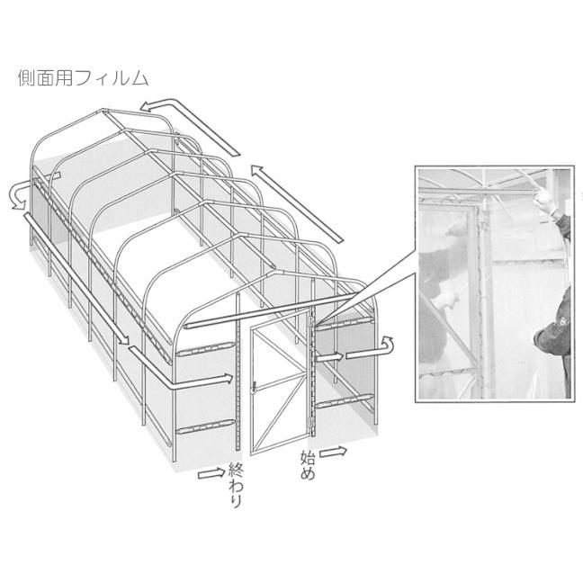 東都興業 ビニール温室 ヒロガーデンライト3 TYPE-A 用張替フィルムセット