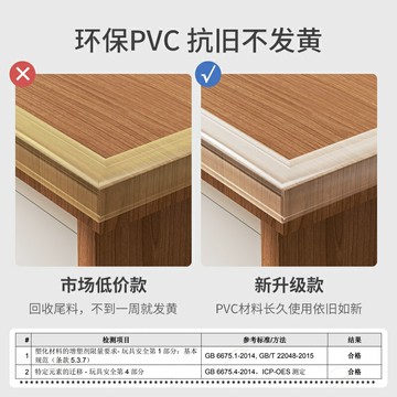 透明防撞條兒童環保無毒墻角包邊護墻角嬰兒可啃咬寶寶桌邊保護條