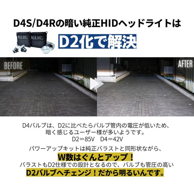 セール価格 55W化 タイプB 純正バラスト D4S D4R パワーアップ HIDキット