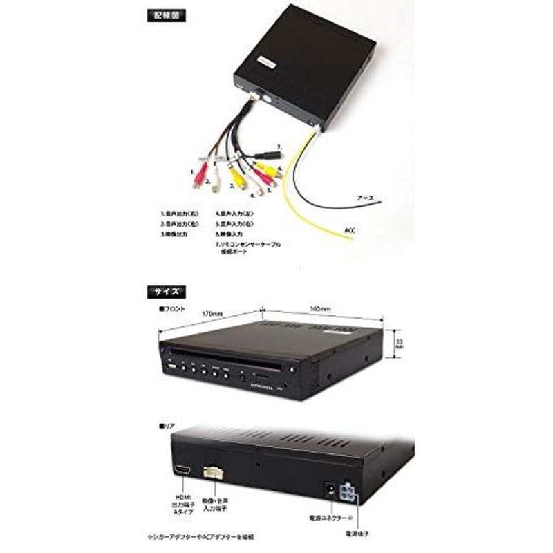 DVDプレーヤー 車載 DVDプレイヤー ハーフDIN 1/2din 薄型 HDMI