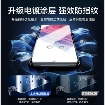 高清滿版 防窺貼 適用於 三星 A71 A51 A42 A52 A52s A33 A53 M33 M53 A32 保護貼