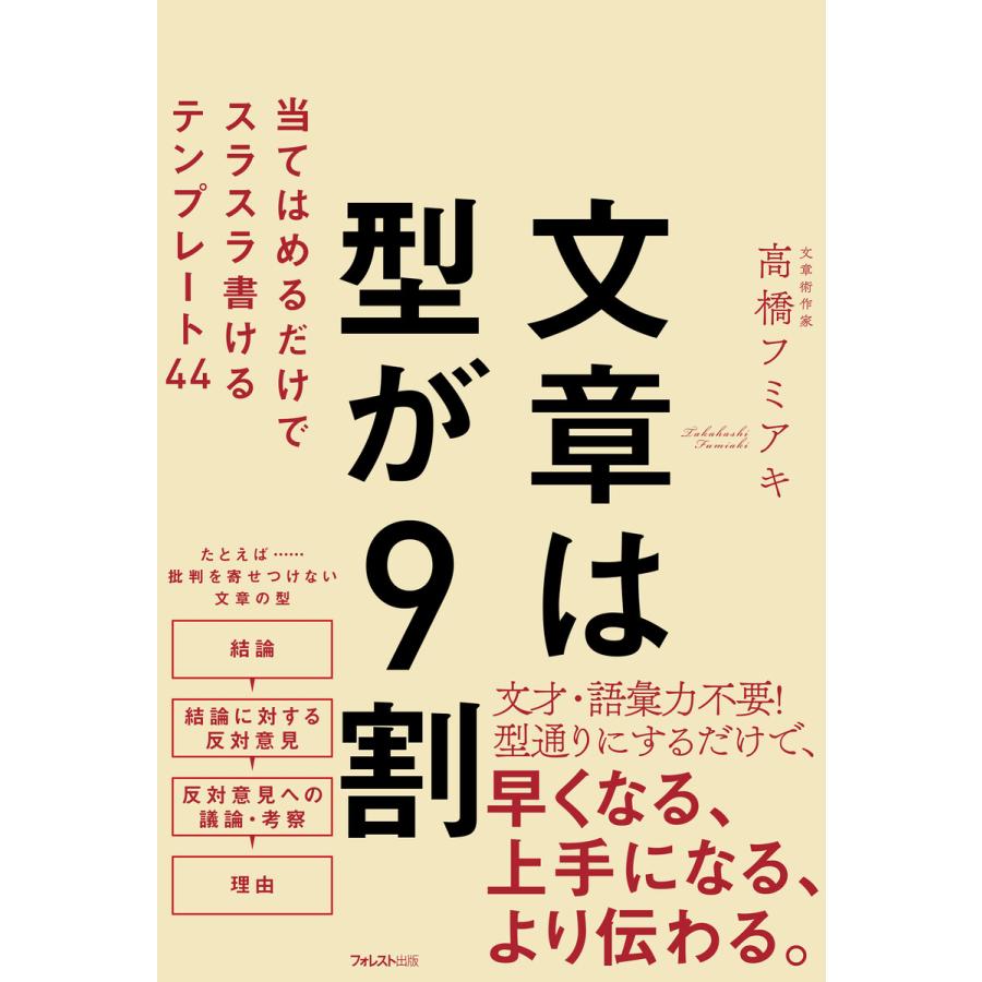 文章は型が9割