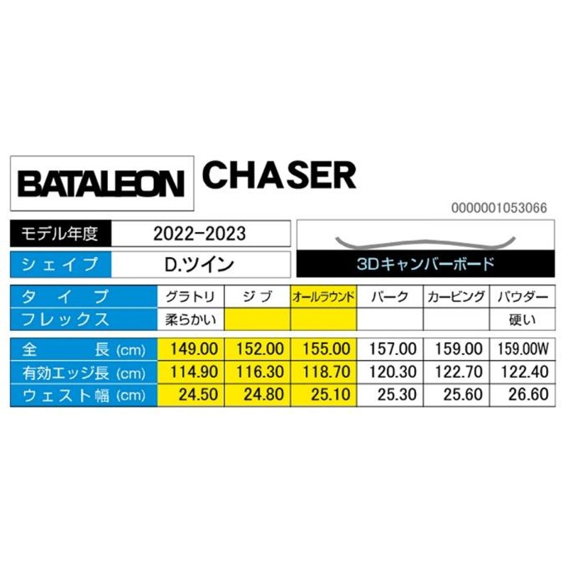 バタレオン BATALEON スノーボード 2点セット メンズ ボード+