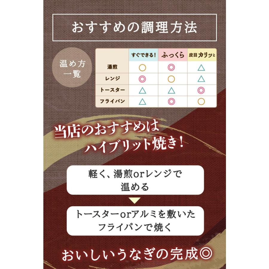 うなぎ 国産 熨斗対応 鹿児島県産 特大うなぎ蒲焼2尾セット（約440g 2尾） 200g以上の特大うなぎ 2尾入 丑の日 土用丑 土用 かば焼き 鰻 あかまる専稼