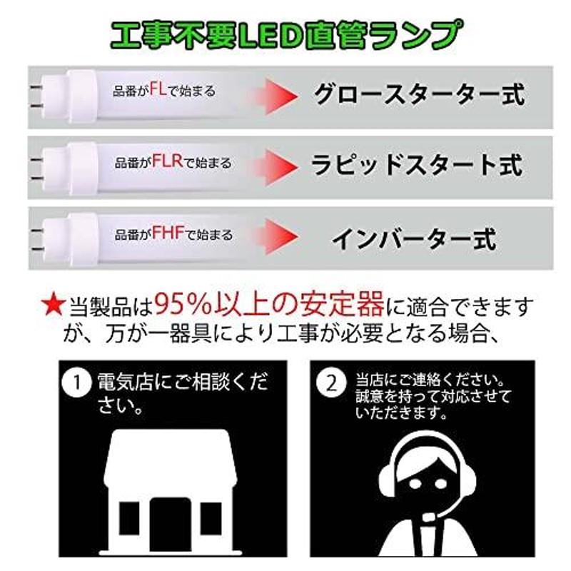 適当な価格 led蛍光灯 35w形 直管 グロー式 ラピッド式 インバーター式 工事不要 FL蛍光灯 FHF蛍光灯 FLR蛍光灯 35W型  led直管蛍?