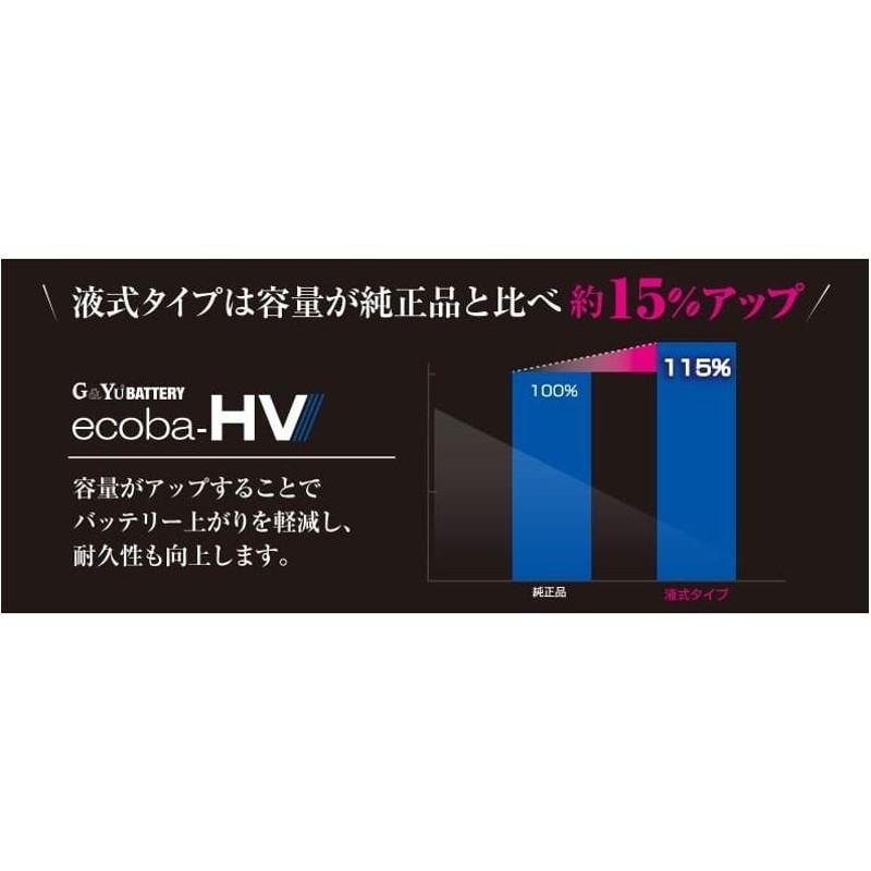 G&Yu BATTERY/G&Yuバッテリー ecoba HVシリーズ 液式タイプ ヴォクシー