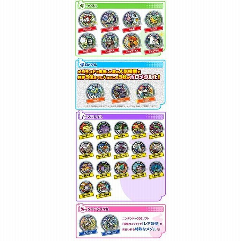 ワイルドファイト 全19種 はぐれ1種 フルコンプ 新品 妖怪yメダル キャラクターグッズ 開店祝い Razberi Net