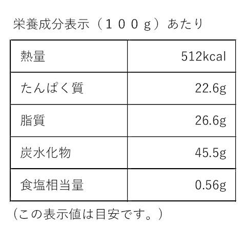 黒胡椒ピー500g メール便発送 南風堂 スパイシーブラックペッパー風味