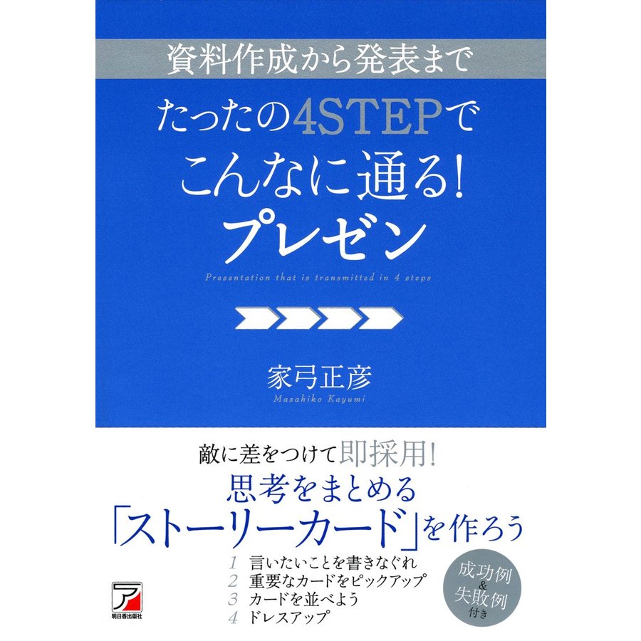 資料作成から発表までたったの4STEPでこんなに通る