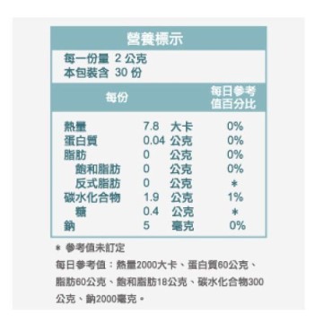 便民 沪44家超市低温乳制品大比价 最大价差10 1元 新浪财经 新浪网