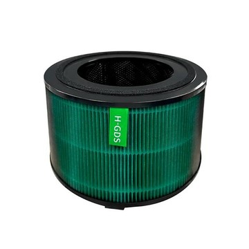 綠綠好日 適用Philips 飛利浦 AC4221 抗菌HEPA複合顆粒活性碳濾網 空氣清淨機濾網