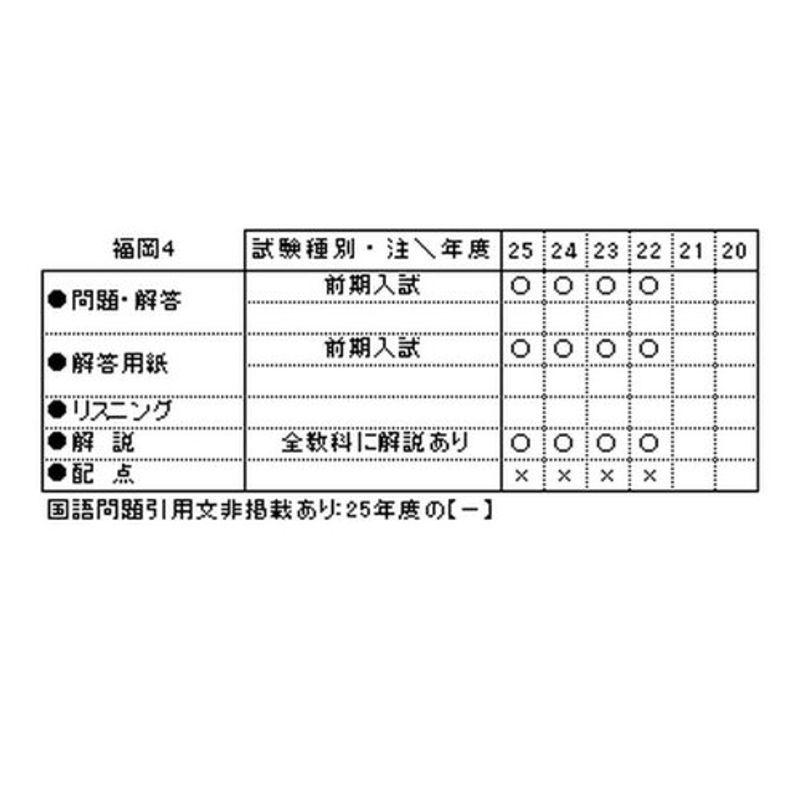 西南学院高等学校過去問集26年春受験用(実物に近いリアルな紙面のプリント形式過去問4年分) (福岡県高等学校過去入試問題集)