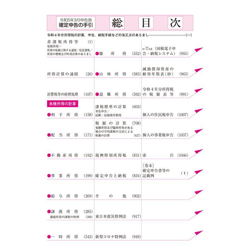 所得税 確定申告の手引