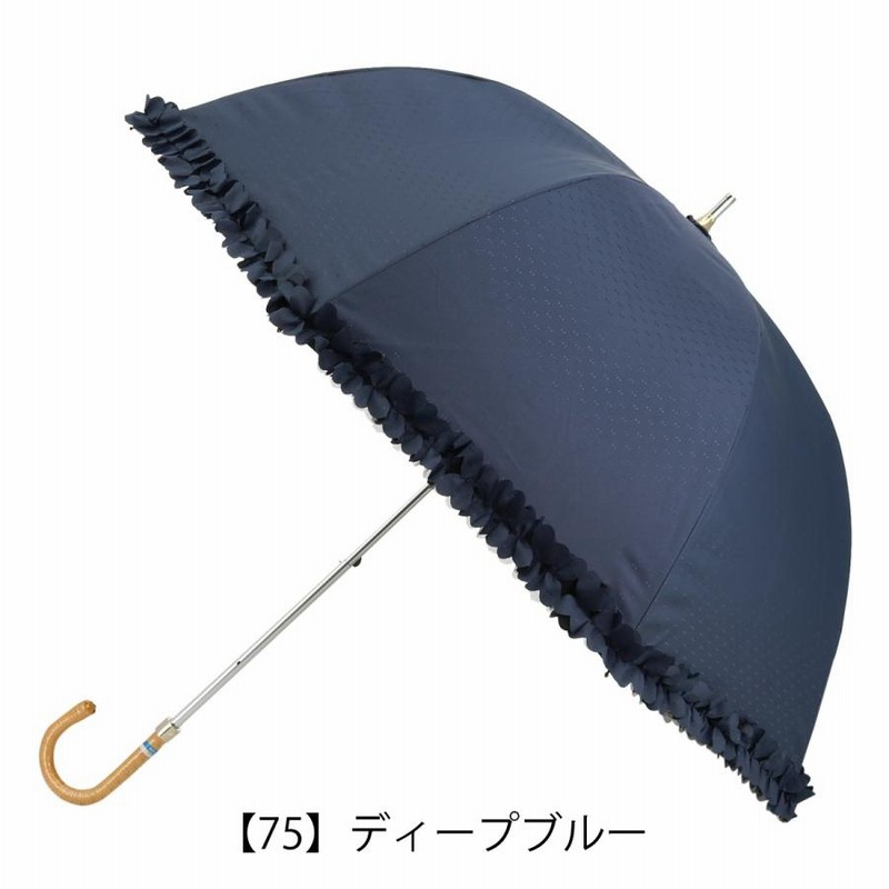LANVIN PARIS ランバン　フランス　長傘　雨傘　手開き　ブランド 雨傘】ランバン コレクション (LANVIN COLLECTION) ロゴ柄 ジャ