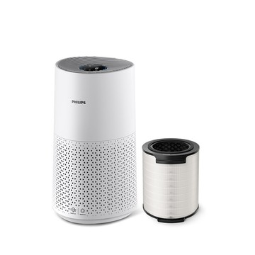 【家電展】飛利浦奈米級抗敏空氣清淨機(AC1711/80)-適用14坪