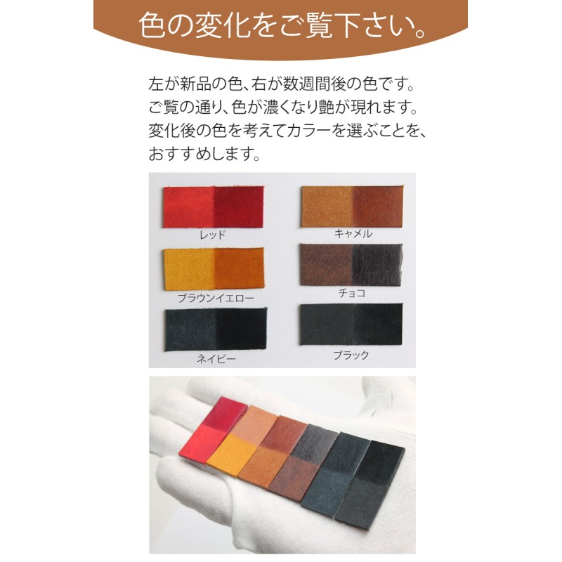 スズキ スマートキーケース 【旧ハスラー,スペーシア,ラパン,アルト,アルトワークス,ワゴンR,ソリオ等などの車種用】 通販 LINEポイント最大5.0%GET | LINEショッピング スズキ スマートキーケース 【旧ハスラー,スペーシア,ラパン,アルト,アルトワークス,ワゴンR,ソリオ等などの車種用】 通販 LINEポイント最大5.0%GET | LINEショッピング