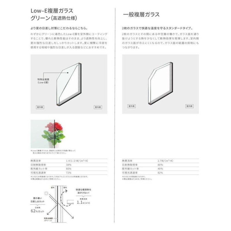 LIXIL サーモスA 単体引違い窓 12807（w1320mm×h770mm）アルミサッシ 断熱アルミ窓 LIXIL 窓 高遮熱 リフォーム DIY  TOSTEM